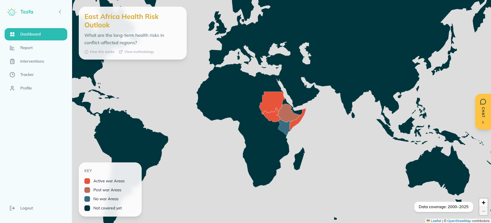 Building Tesfa: An AI Platform Predicting Health Risks in Conflict-Affected East Africa